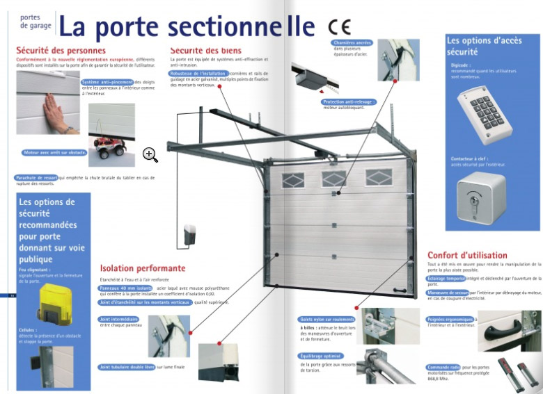 portes-sectionnelles