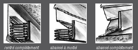 secure-detail